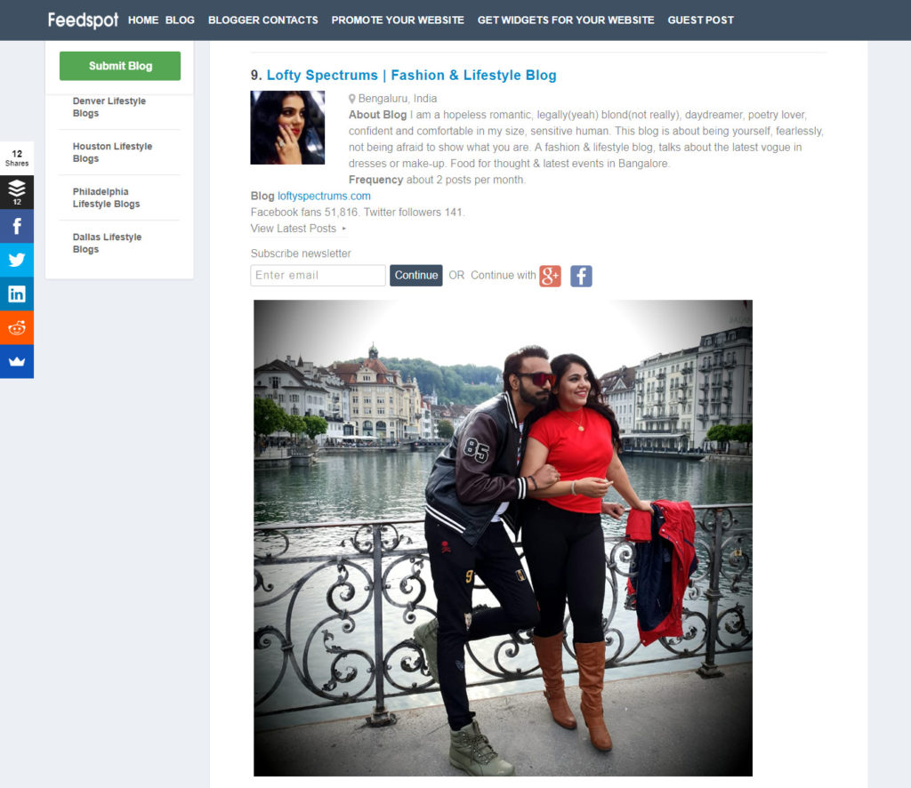 Loftyspectrums ranks in top 10 lifestyle blogs of India | Feedspot
